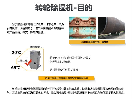 防爆除濕機哪家好？優(yōu)質防爆除濕機廠家
