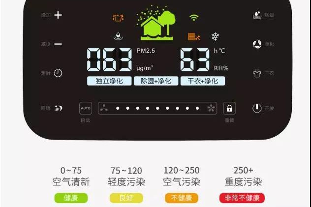 國(guó)內(nèi)配電房用除濕機(jī)來除濕有效解決因潮濕問題引發(fā)的隱患