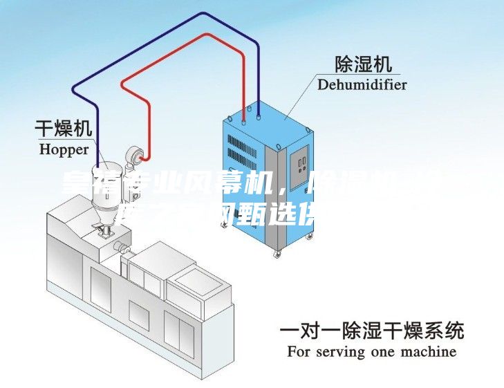皇禧專業(yè)風(fēng)幕機(jī)，除濕機(jī)-冷庫(kù)之家網(wǎng)甄選供應(yīng)商