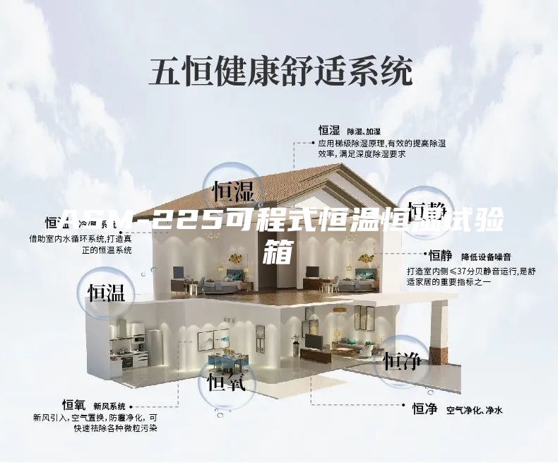 ASM-225可程式恒溫恒濕試驗箱