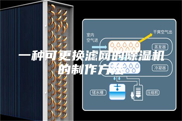 一種可更換濾網(wǎng)的除濕機(jī)的制作方法