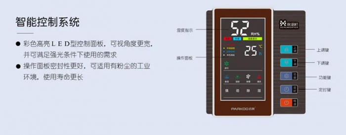 瓦楞紙板加濕器，為你解決瓦欏紙板爆線問題