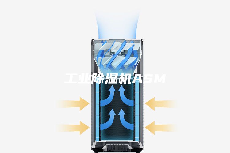 工業(yè)除濕機(jī)ASM