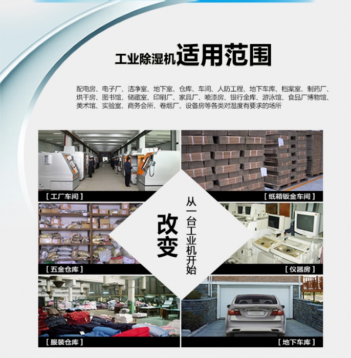 醫藥倉庫加濕器，助力醫藥公司GSP認證工作